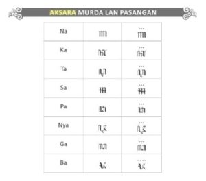aksara jawa