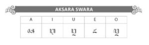 aksara jawa